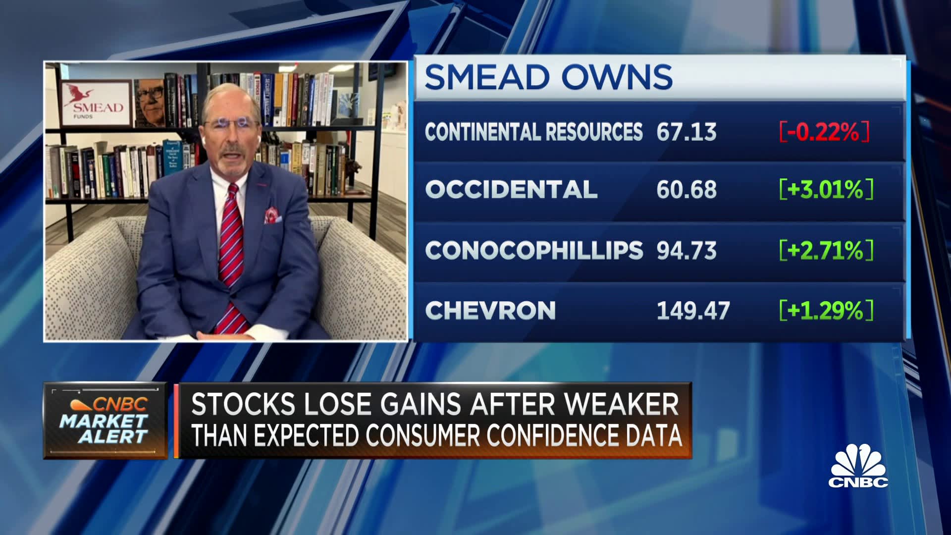 Watch CNBC’s full interview with Smead Value Fund's Bill Smead