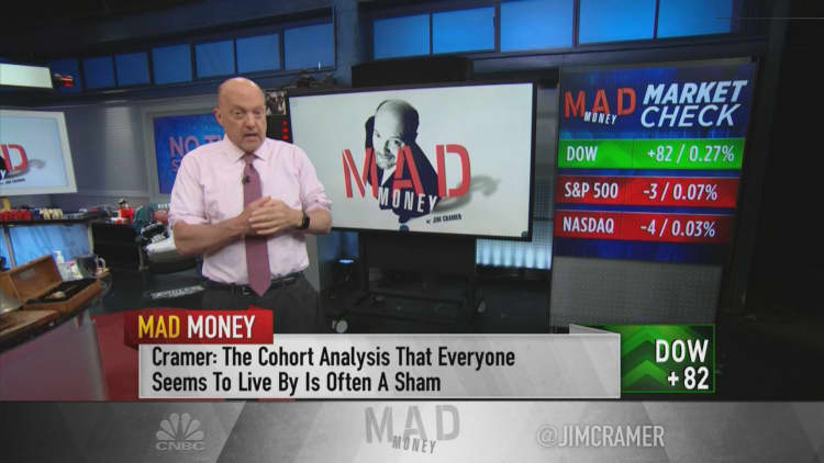 Jim Cramer breaks down Wednesday's 'messy' market action