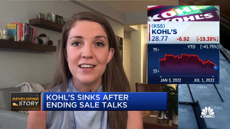 Kohl's sinks after ending sale talks
