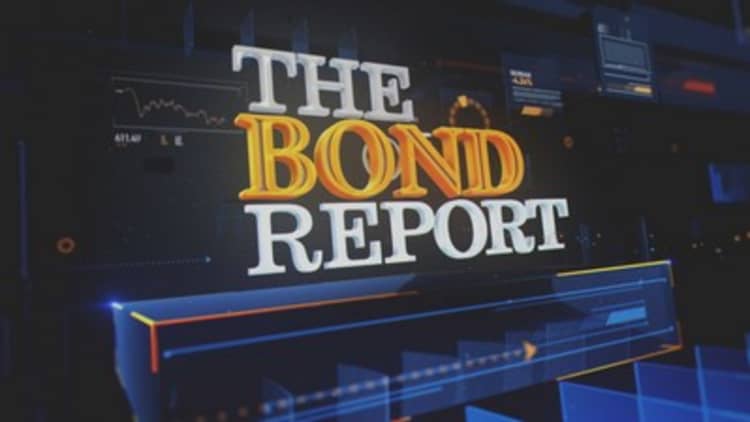 The 2pm Bond Report - July 5, 2022
