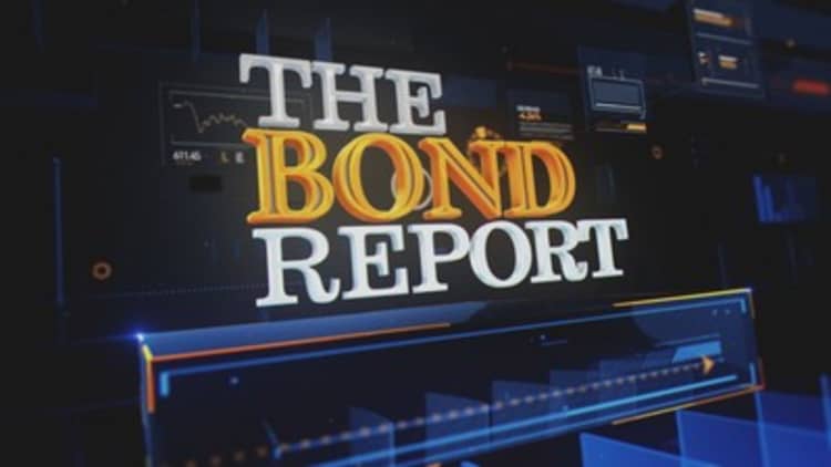 The 9am Bond Report - July 6, 2022