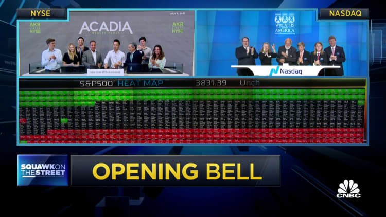 Opening Bell, July 6, 2022