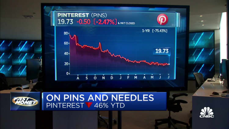 Options Action: Investor makes huge bet on Pinterest in $20 option put