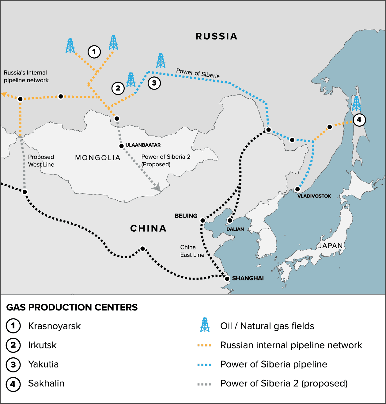 Oleoductos Rusia - China