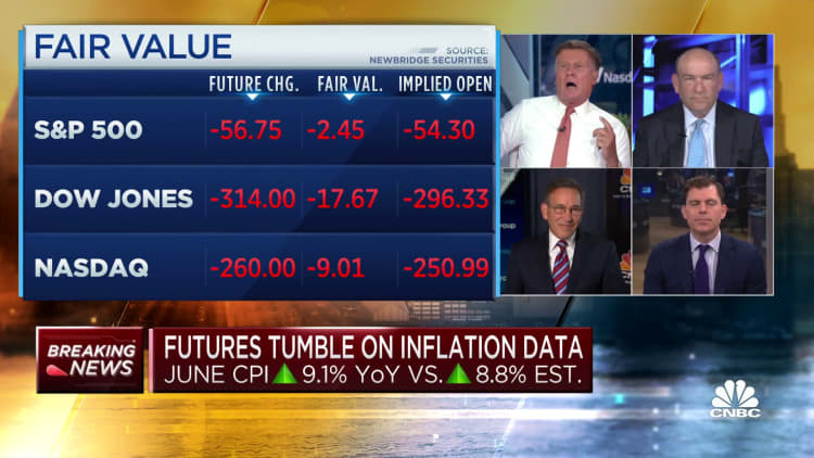 Futures tumble after the hotter-than-expected CPI report