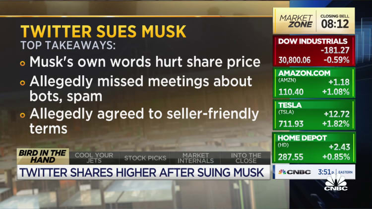 Twitter accuses Elon Musk of driving stock price lower