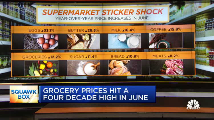 Groceries hit 40-year high in June