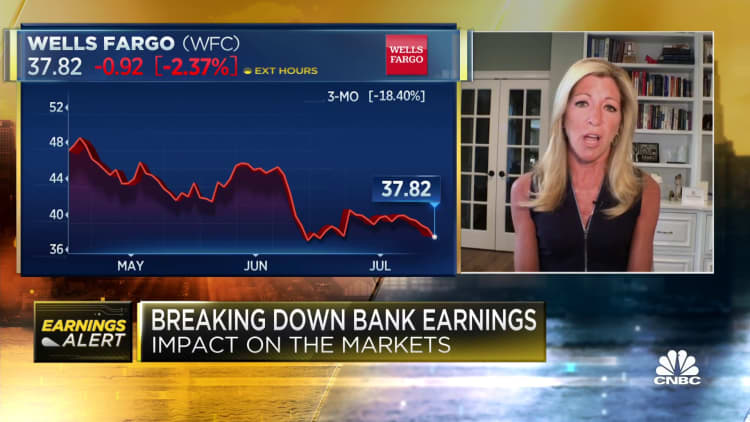 Banks are better positioned than 2008; find pockets to invest, says Hightower's Stephanie Link