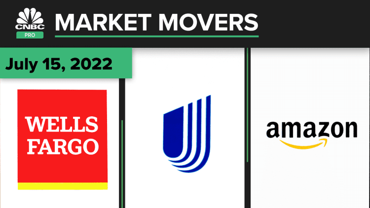 Wells Fargo, UnitedHealth Group, and Amazon are some of today's stocks: Pro Market Movers July 15