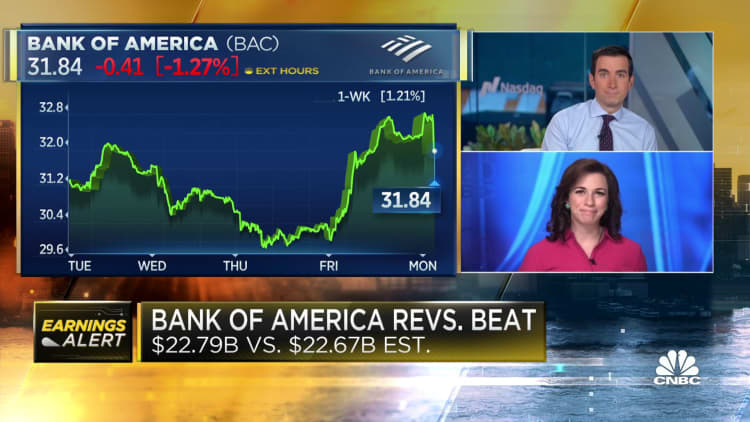Bank of America revenue beats forecasts, boosted by higher interest rates