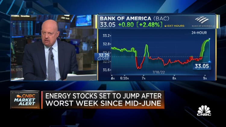 Jim Cramer: The consumer is strong; it will be difficult for the Fed to slow economy