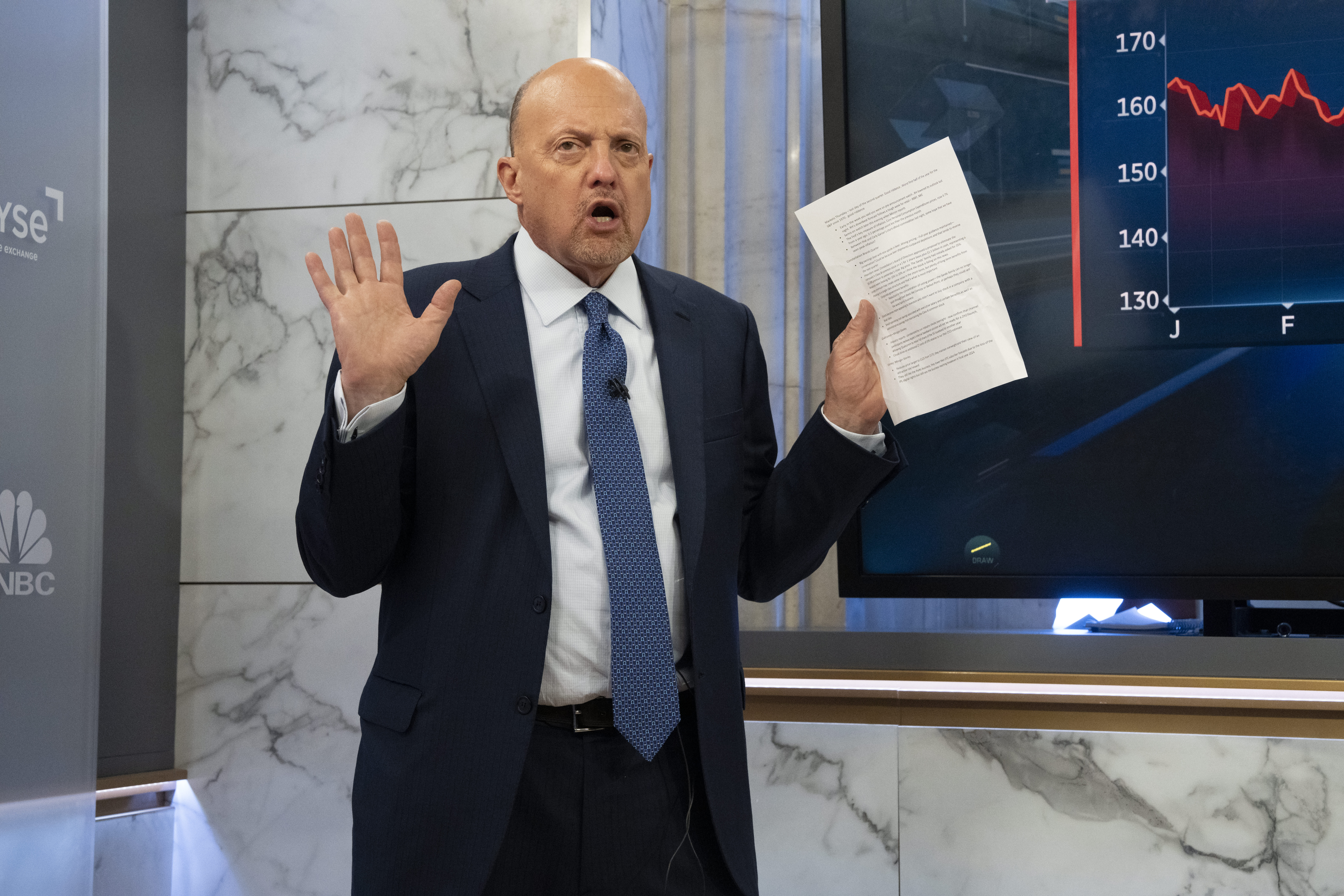 Jim Cramer's Investment Club Friday Meeting: Hot Jobs Report, Marvell Earnings Readthrough