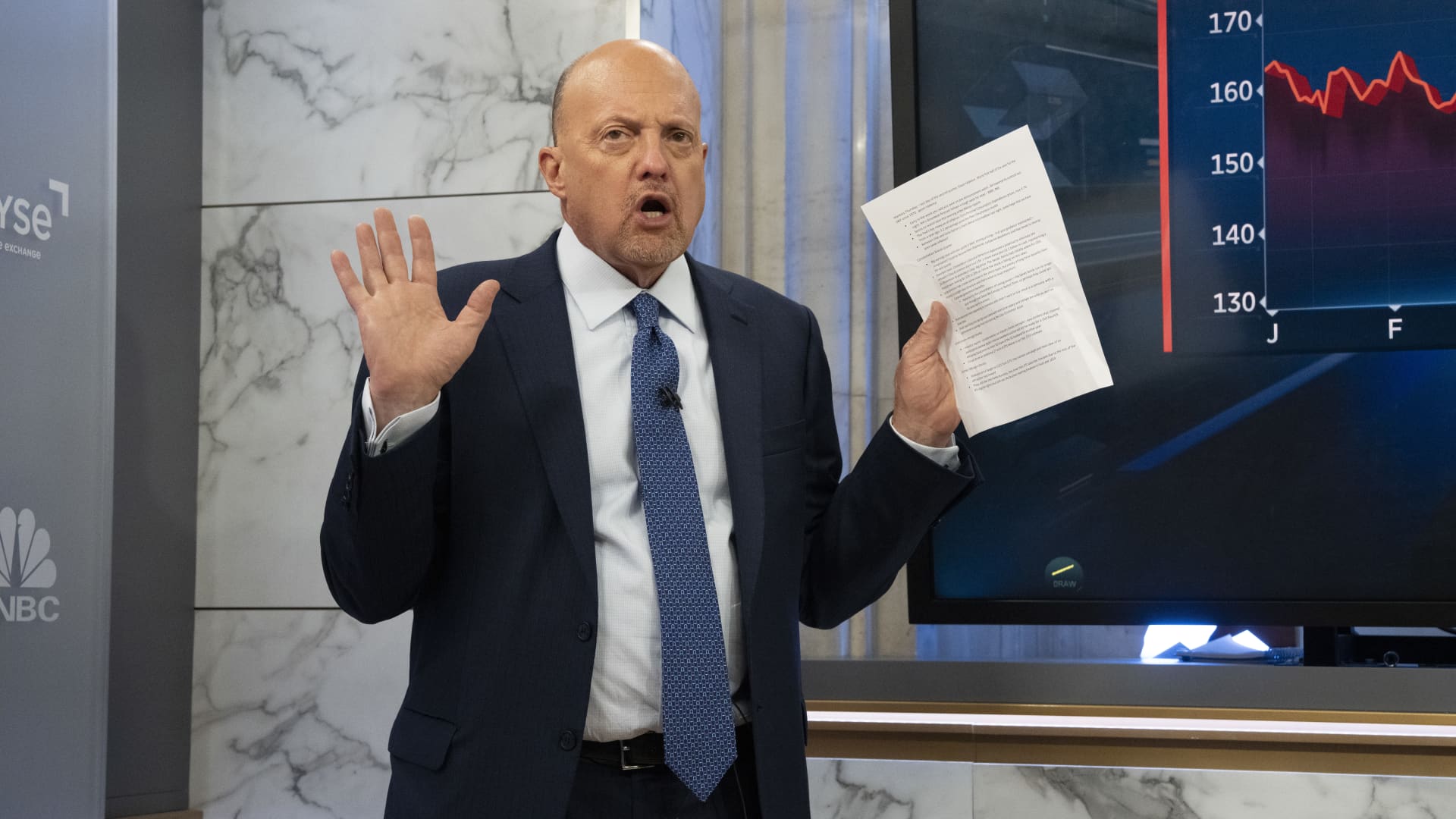 Jim Cramer’s Investing Club conference Friday: Overbought marketplace, Wells Fargo, Estee Lauder