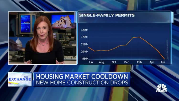 Housing market continues cooldown as new home construction drops