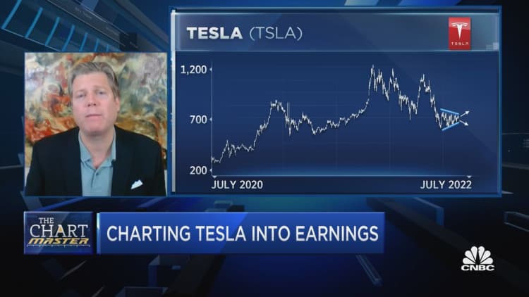 The Chartmaster says Tesla is on a 'knife's edge' ahead of earnings