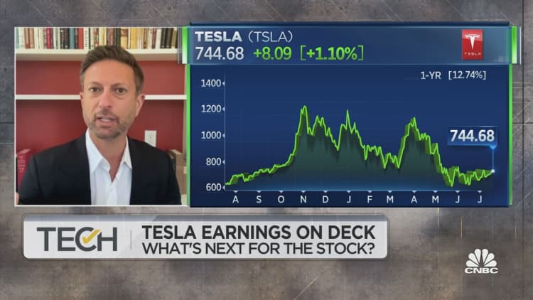 Tesla's right price is around $400, says Full Cycle's Alhusseini