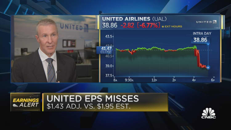 United Airlines on the move after earnings