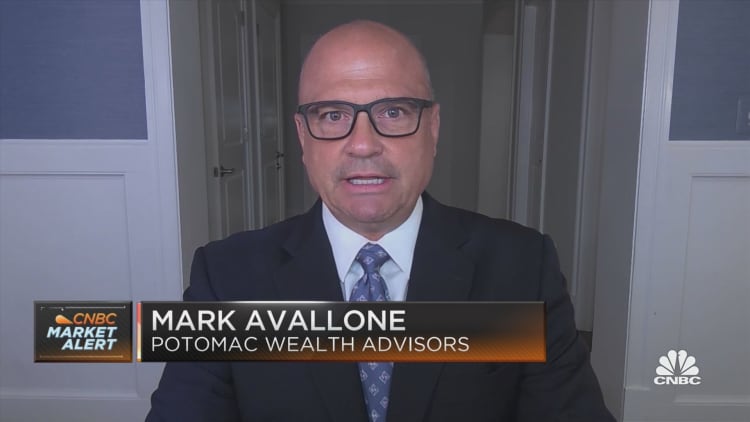 Mark Avallone: The market is way too tentative and fraught with legitimate risks