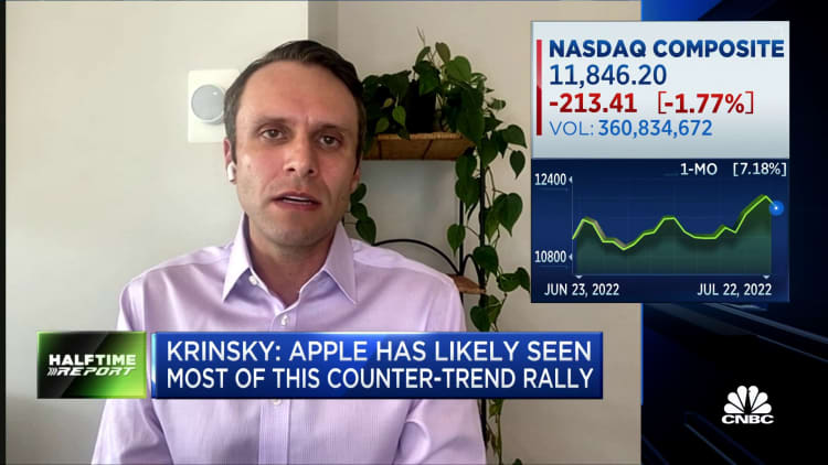 Apple is a poor risk-reward, says BTIG's Jonathan Krinsky