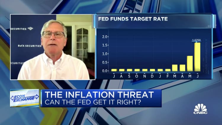 The Fed has to cool the red hot labor market to lower inflation, says BofA's Ethan Harris