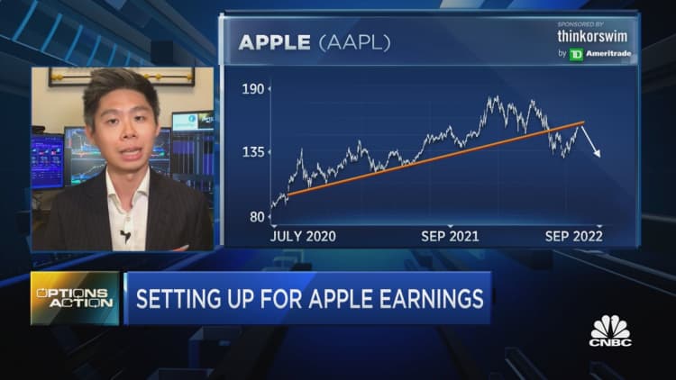 Here's how to play Apple into earnings