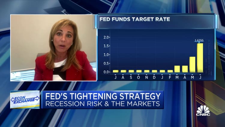 The Fed isn't in a position to cut rates, says NatWest's Michelle Girard