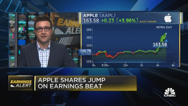 How to trade Apple post-earnings