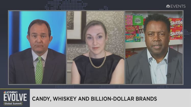 Candy, Whiskey And Billion-Dollar Brands