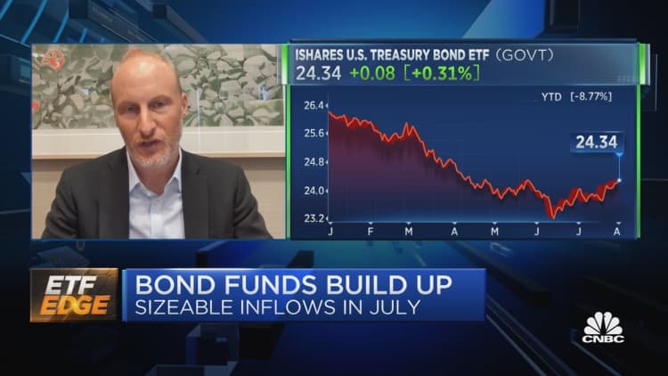 Bonds… just, bonds