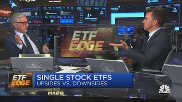 "Single-stock" ETF advancements