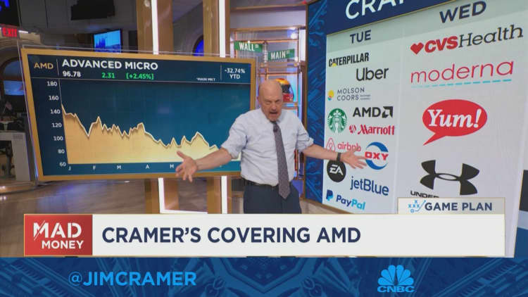 Cramer's game plan for the trading week of Aug. 1