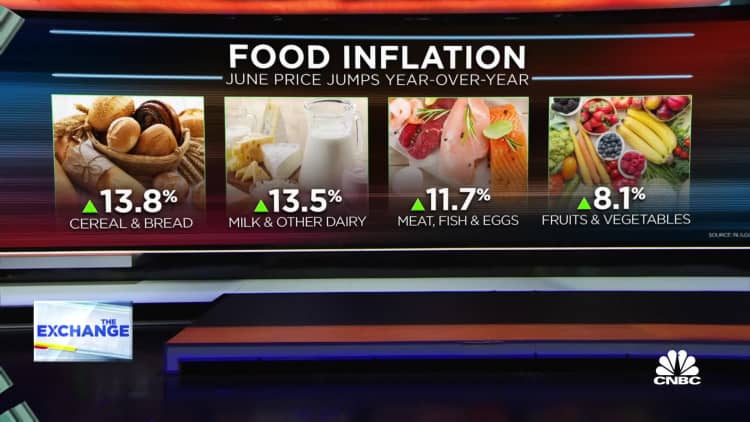 Misfits Market CEO Abhi Ramesh says there are no signs that food price inflation will ease anytime soon.