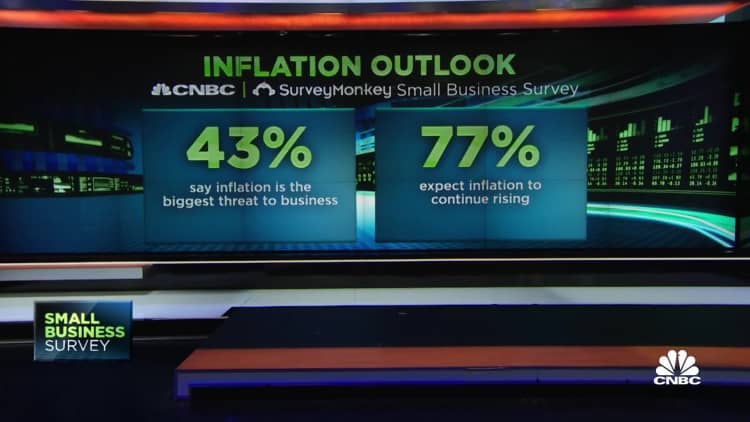 CNBC/Survey Monkey small biz survey shows a new all-time low for small business confidence