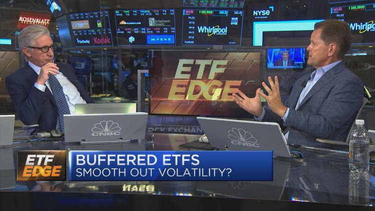 Buffered ETFs to smooth out volatility?