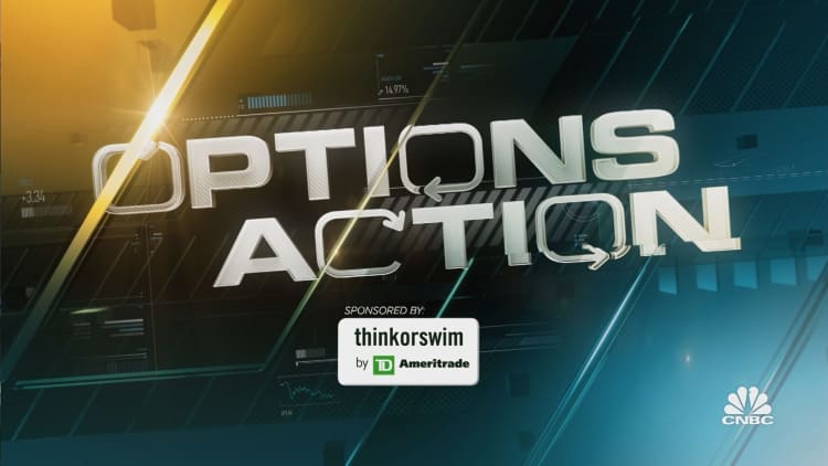 Options Action: Watching the energy space