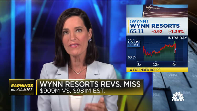 Wynn Resorts misses second quarter revenue estimates, Macao faced travel restriction headwinds