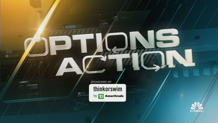 Options Action: Playing AMC