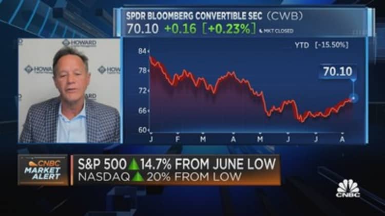 Howard: The market is over-bought, but pullbacks are buyable now