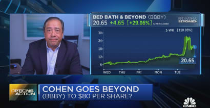 Options Action: Bed Bath and Beyond belief