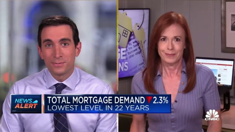 Total mortgage demand declines 2.3%, lowest level in 22 years