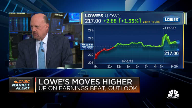 Jim Cramer breaks down shares of Lowe's following second-quarter earnings