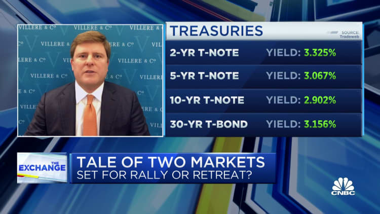 Buy high-quality and sell low-quality stocks, says Villere Balanced Fund's Sandy Villere