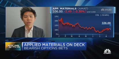 Options Action: Bearish bets on Applied Materials