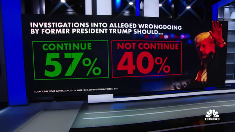 Clear majority of Americans support investigations of wrongdoing by Trump