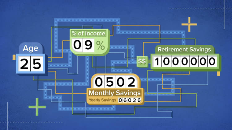 How to retire with $3 million on a $70,000 salary