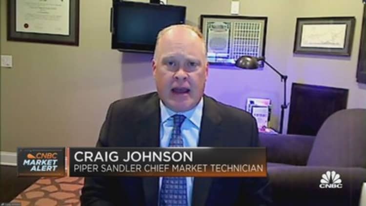 Johnson: This latest market pullback should ultimately be bought
