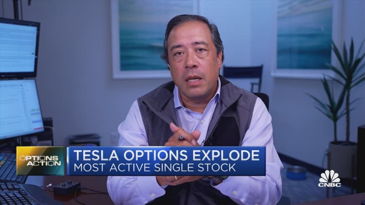 Options Action: Tesla's stock split