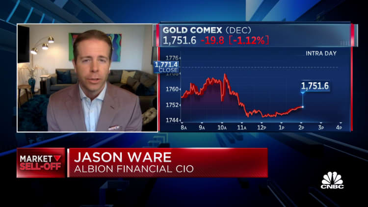 Markets bracing for a Fed-induced recession, says Jason Ware, partner and CIO of Albion Financial