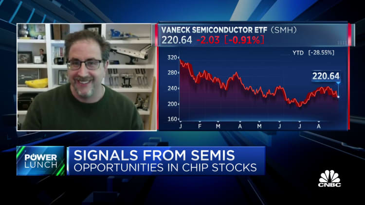Semiconductor market signaling a surplus, says Bernstein's Rasgon