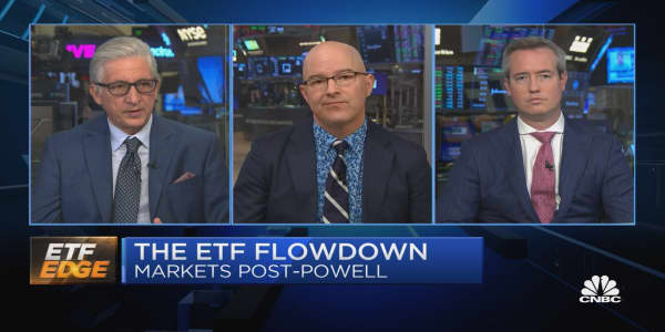 The single-stock craze and other ETF trends